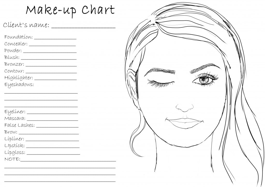 makeup chart